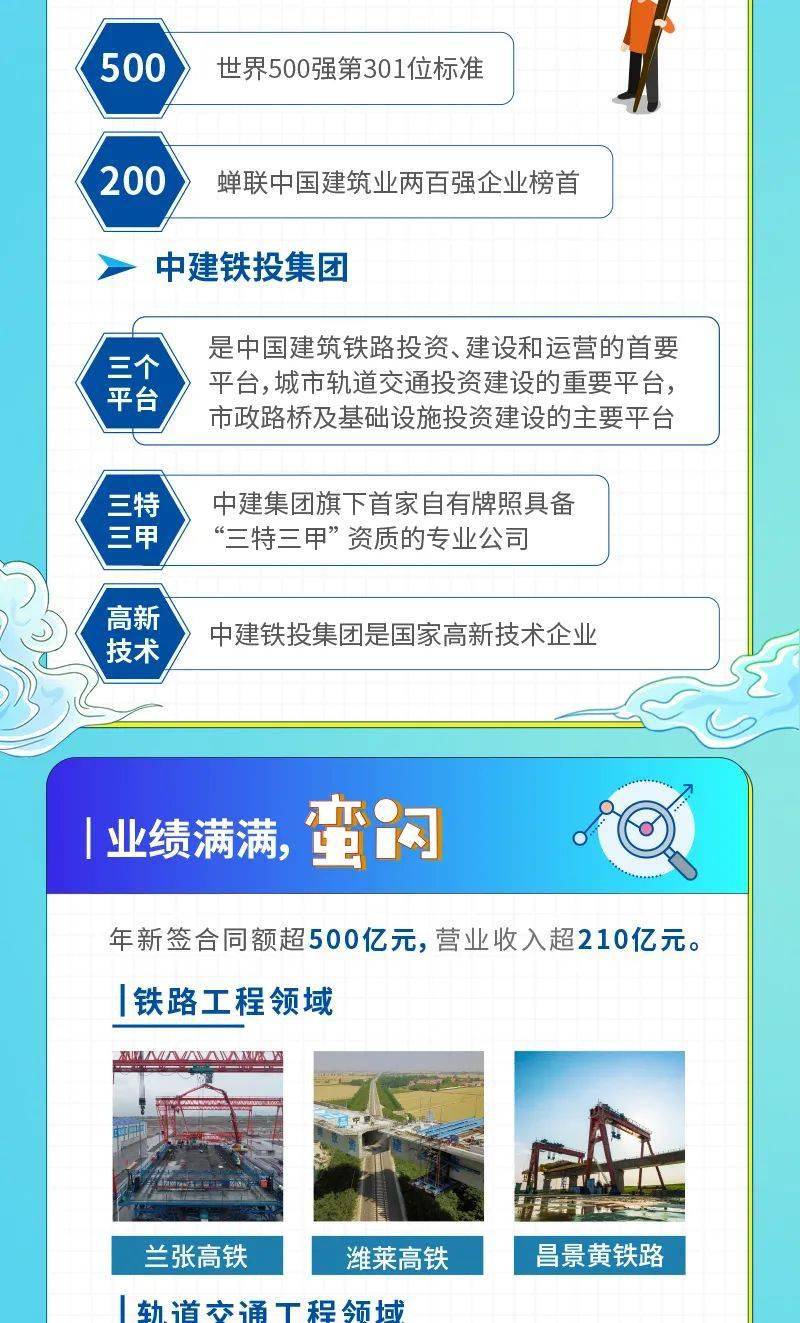 中国中铁最新招聘动态，迈向未来的铁军新力量启航