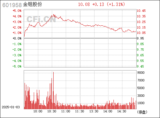 赠我欢颜 第2页