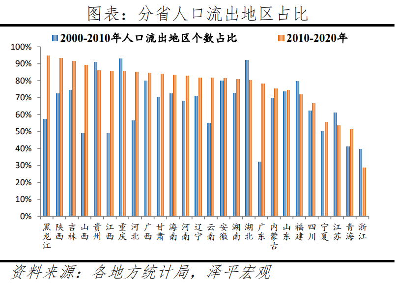 中国人口最新概况概览