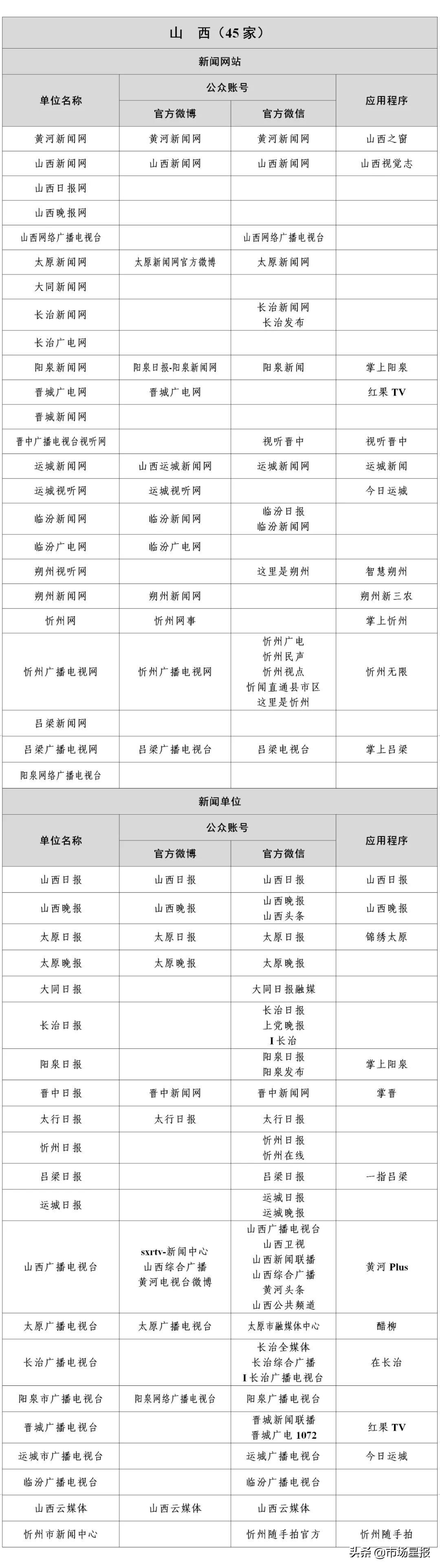 今天财经新闻最新消息概览