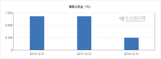 熙菱信息引领行业变革的最新动态消息