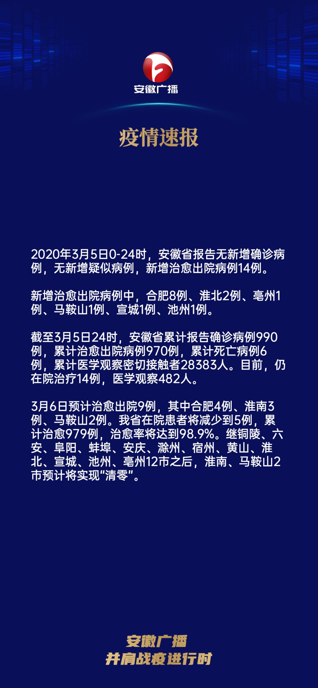 全球新冠肺炎动态更新，疫情进展及应对策略