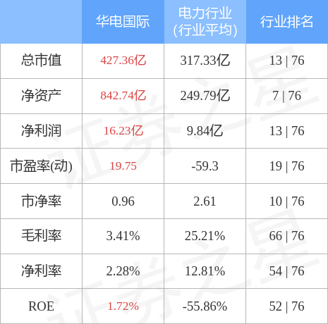 馨染回忆ゝ 第2页