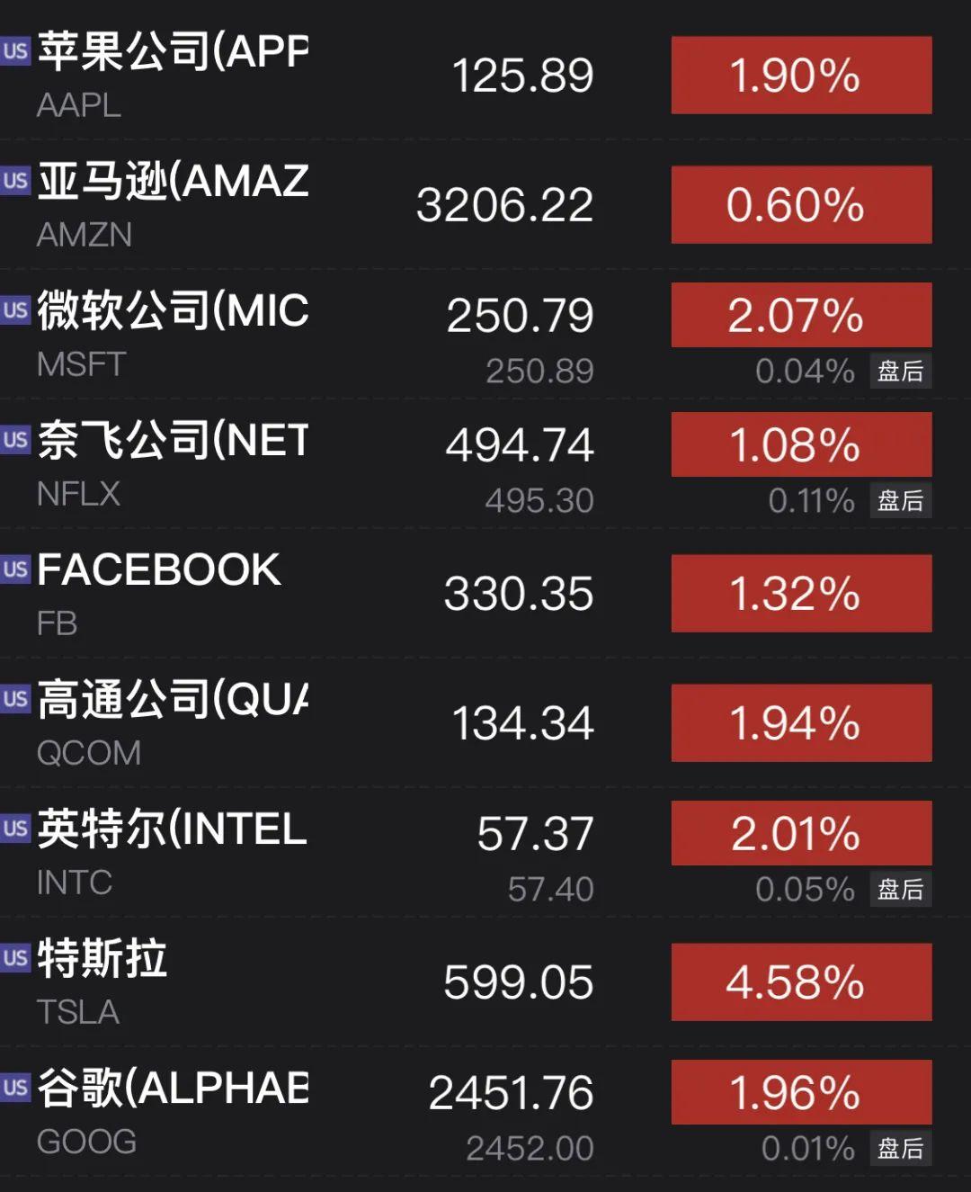 三圣股份最新动态全面解读