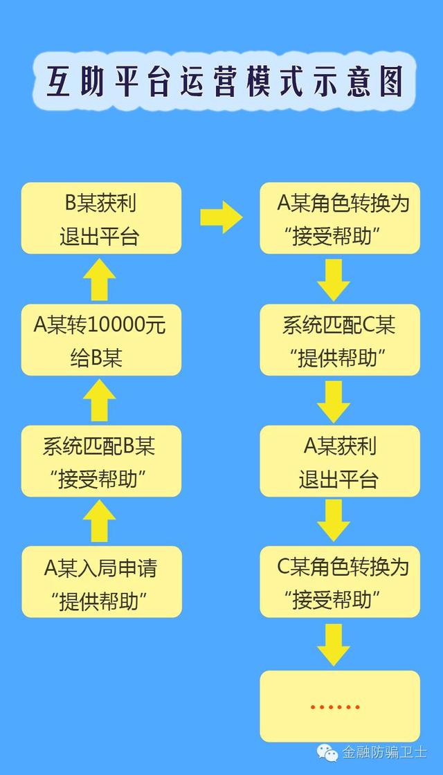 2025年1月5日 第13页