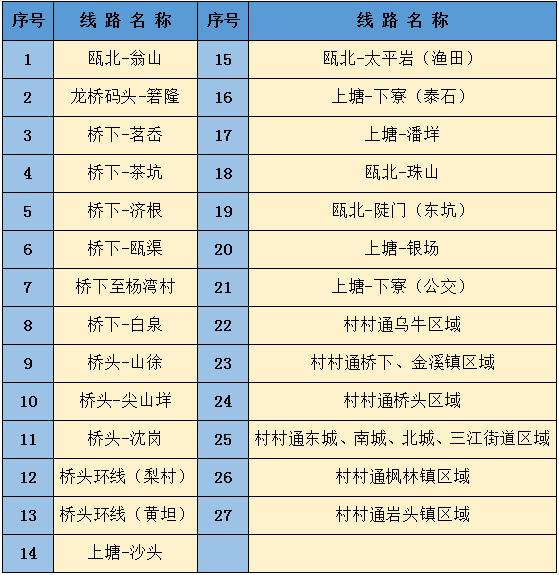 温州台风最新消息，台风动态与应对措施