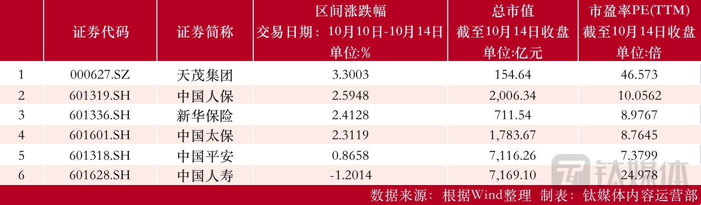 天茂集团最新公告深度解读与分析