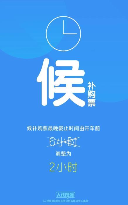 铁路退票手续费最新规定解析，以铁路客户服务中心为中心探讨退票手续费调整细节