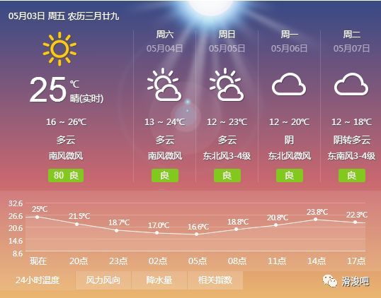 2025年1月5日 第6页