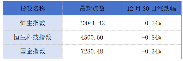 港股最新动态，市场走势深度分析与展望