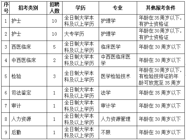 残痕滴泪 第2页