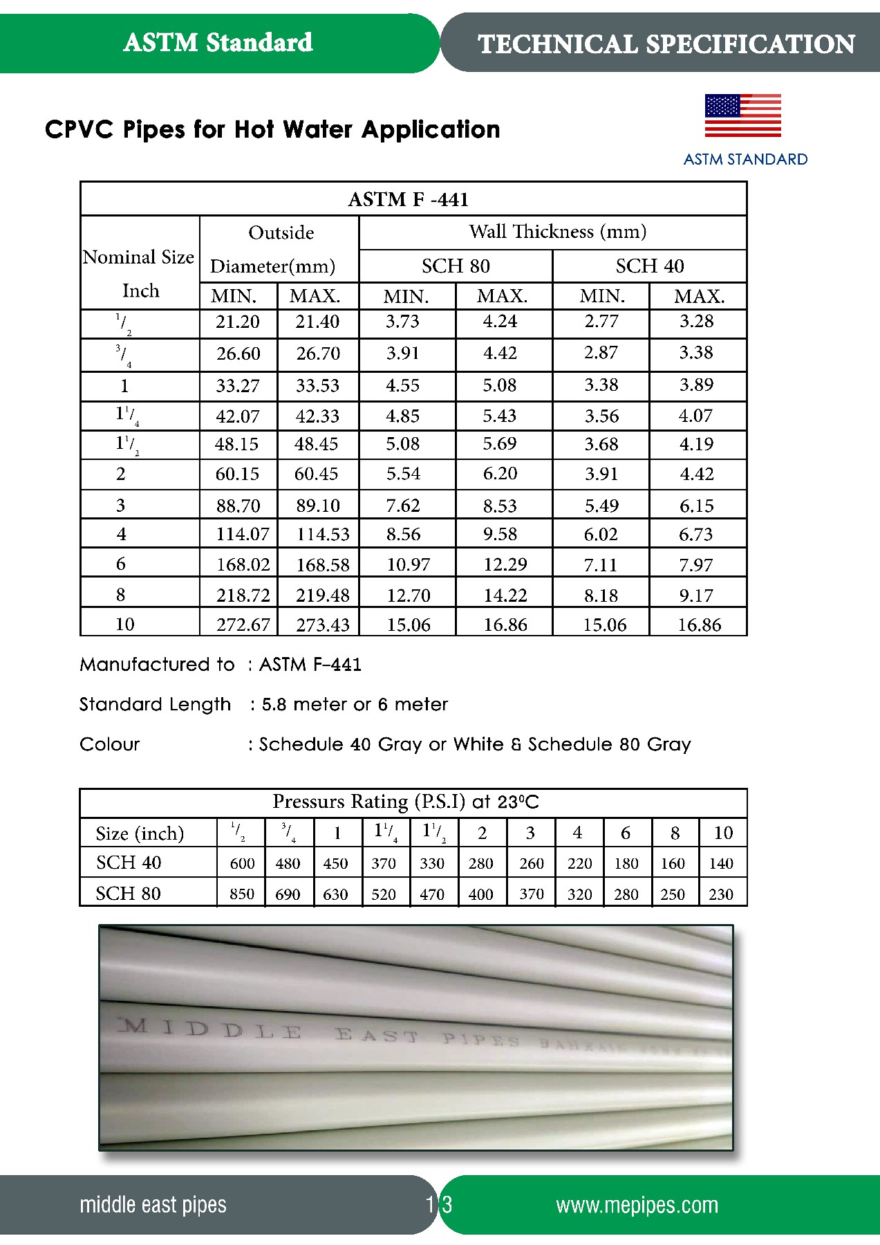 泰国Mfg日期最新格式解析及应用指南