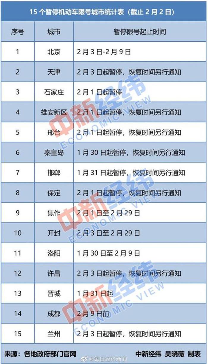 洛阳最新限号措施，应对交通拥堵与环境污染的有效手段