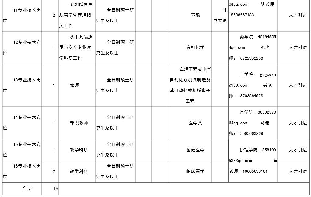 铜仁最新招聘信息总览