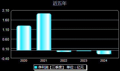 赢时胜最新消息，引领行业变革，共创美好未来