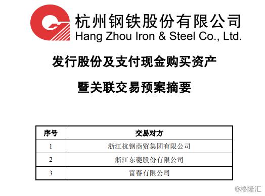 杭钢股份最新消息全面解读与分析