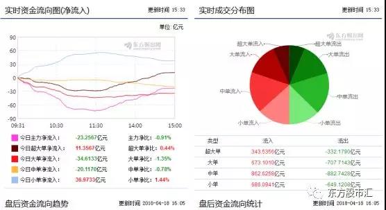 股市最新评论，趋势、机遇与挑战并存分析