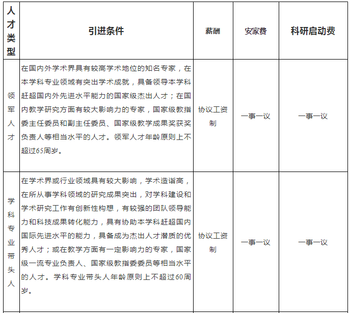 石家庄最新招聘信息动态深度解析