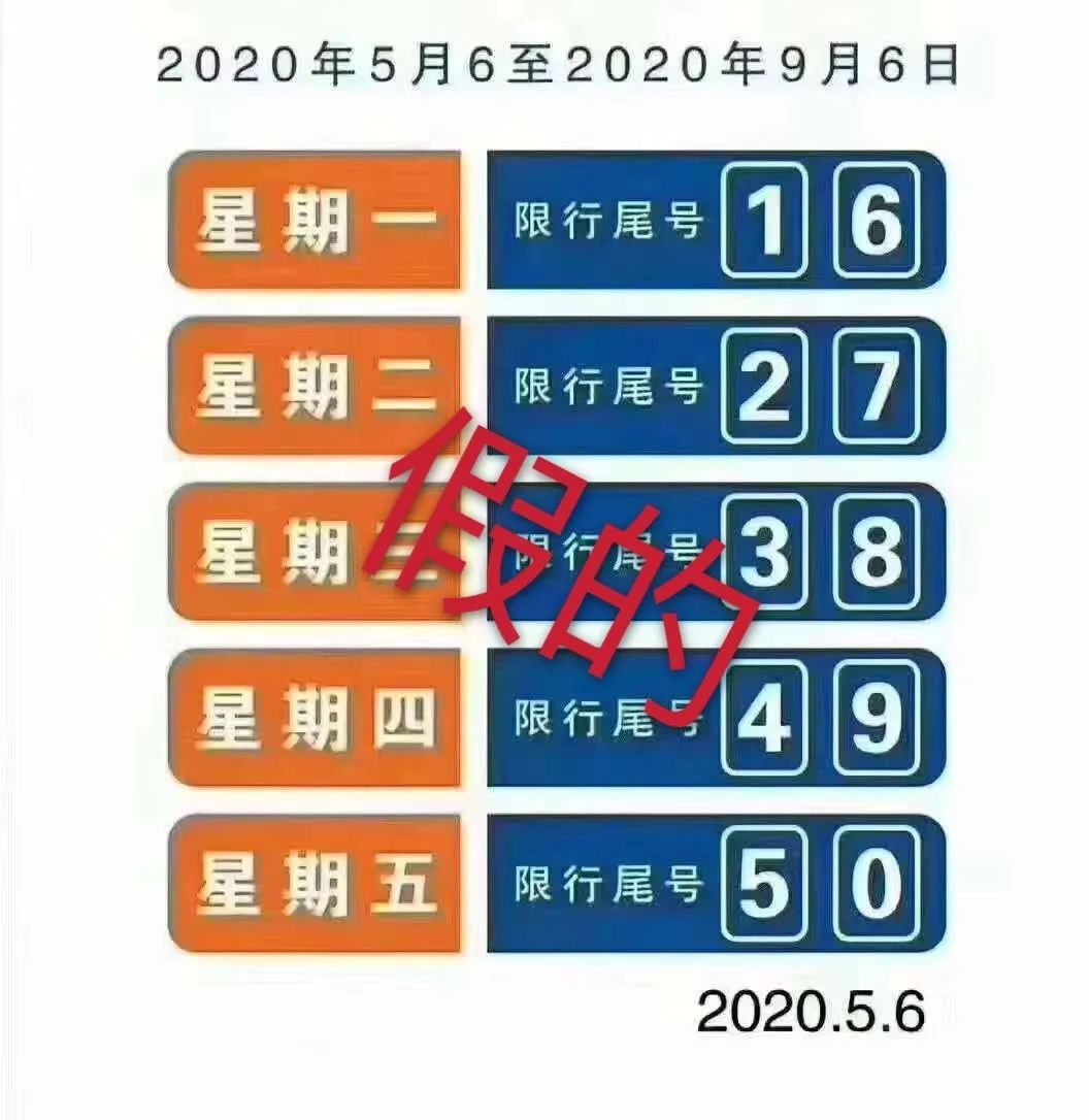 石家庄最新限号查询，便捷获取限号信息的方式与途径