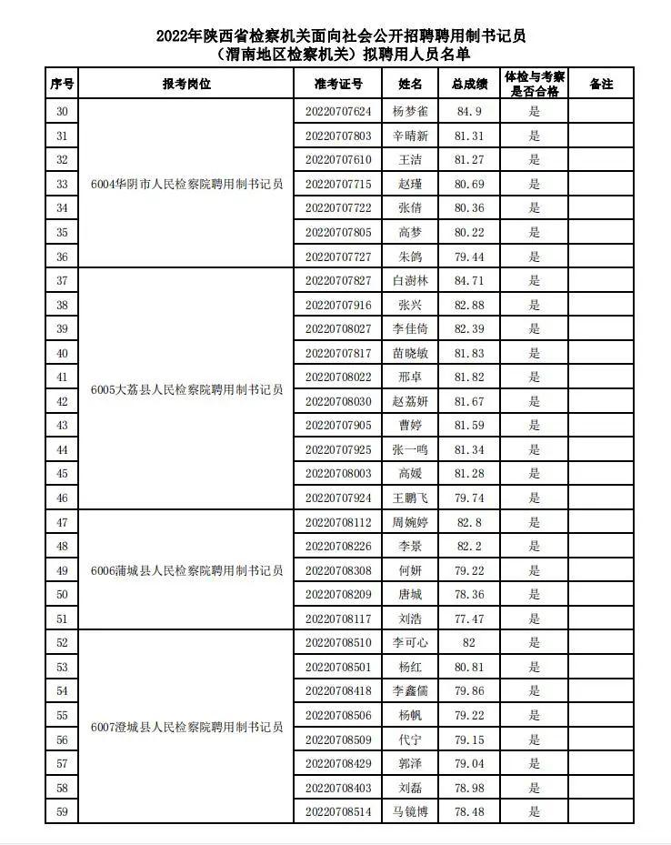 2025年1月7日 第3页