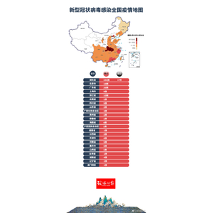 全国病毒感染最新消息，全面应对，科学防控