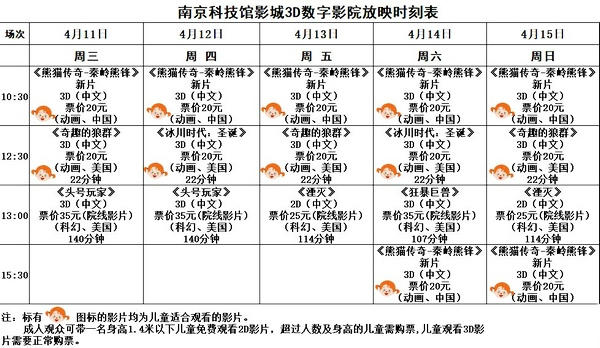 探索最新3D八卦图表，揭示数据背后的奥秘