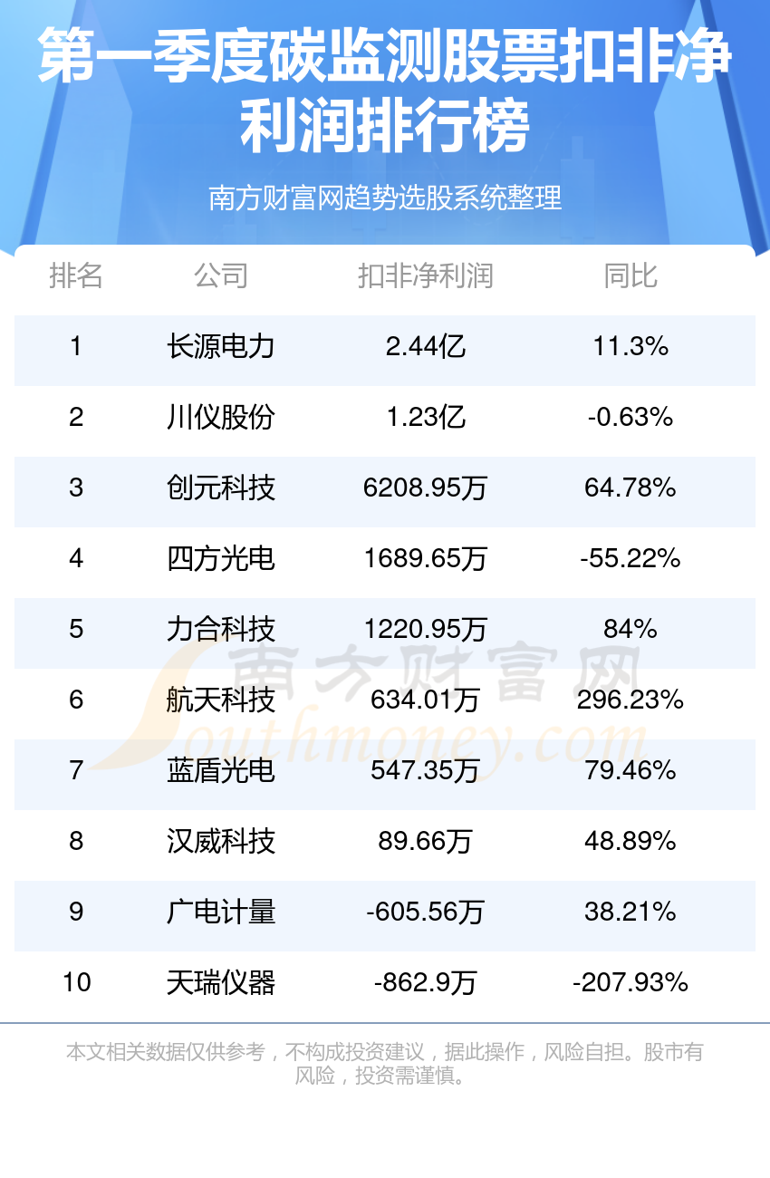 长源电力最新消息全面解读