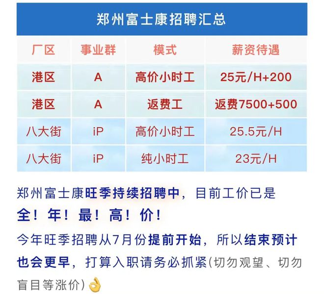 富士康最新招聘信息发布及其产业影响分析