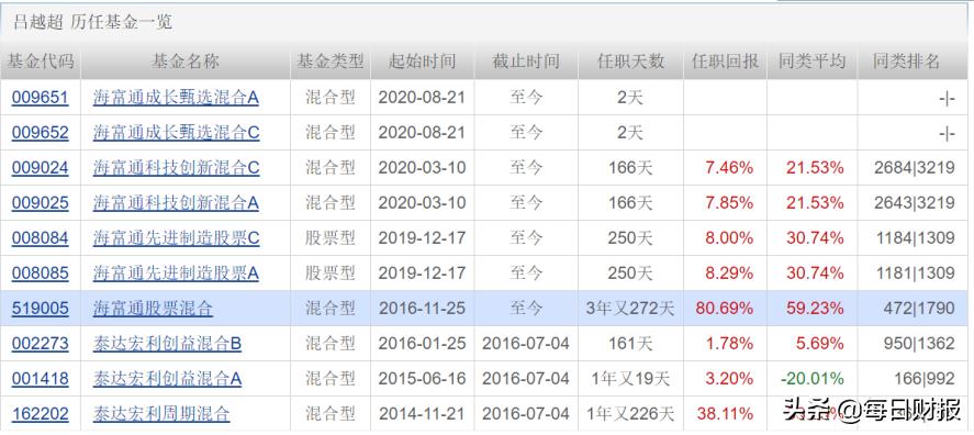 泰达股份最新消息全面解读与分析