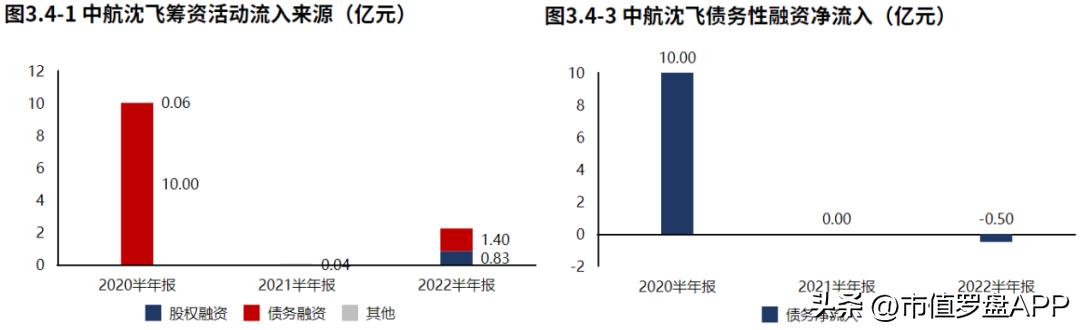 中航沈飞最新动态，引领航空工业迈入新时代的步伐