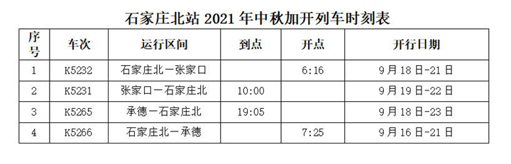 石家庄列车时刻表最新更新，出行必备指南