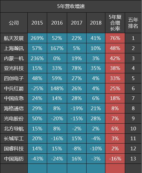 海格通信引领未来通信技术革新篇章的最新消息