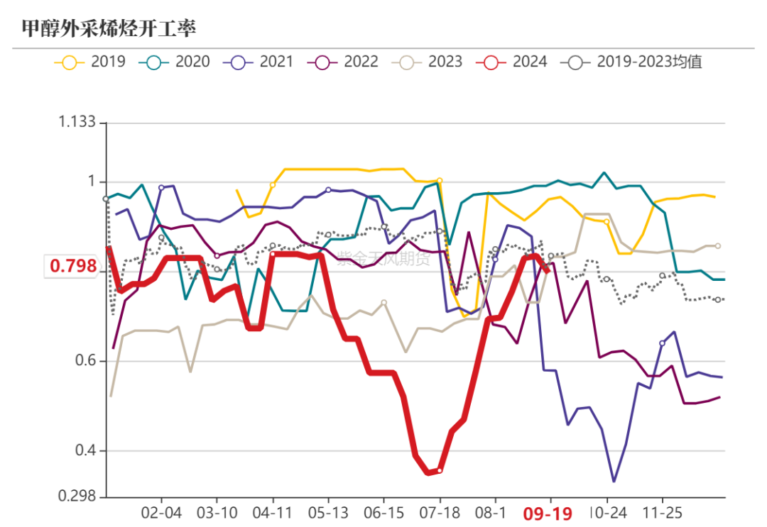 2025年1月8日 第9页