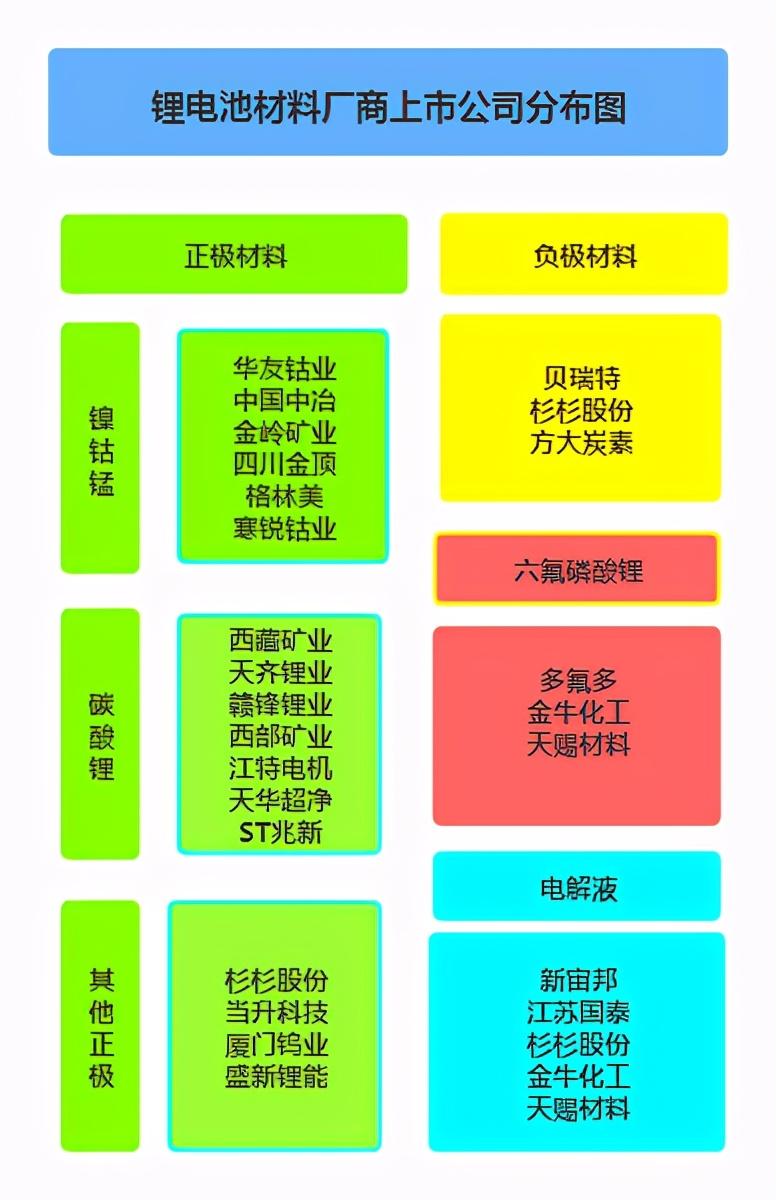 当升科技最新消息，引领科技创新，塑造未来科技生态