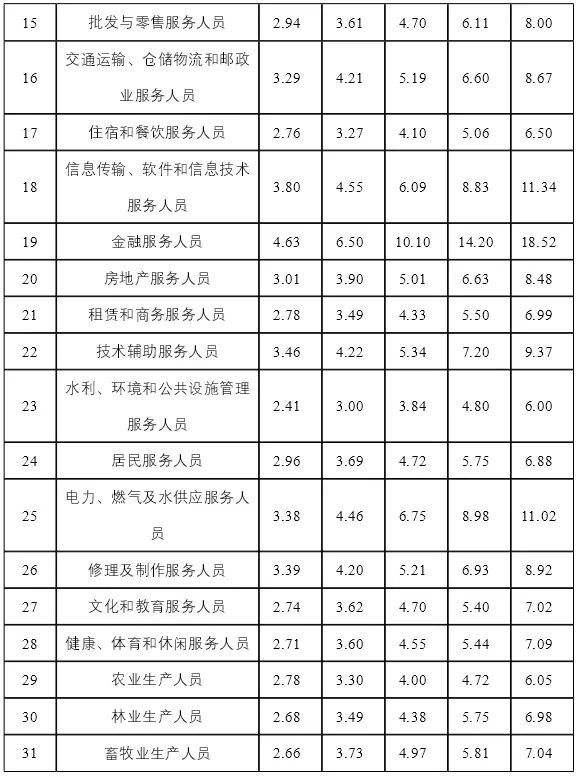 2025年1月9日 第27页