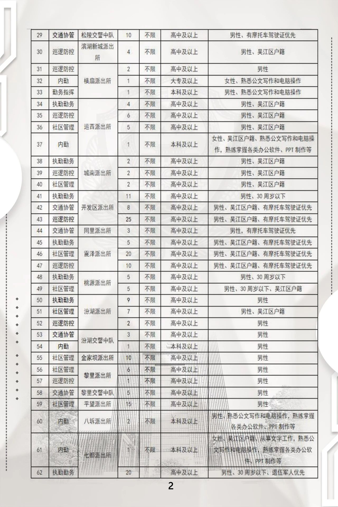 嘉善最新招聘信息全面汇总