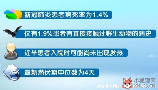 新冠潜伏期深度解析与科学认知，最新认知与洞察