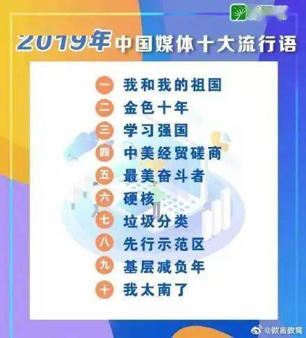 最新网络用语，探究新潮语境下的网络文化现象