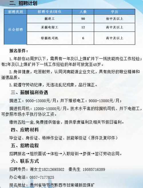 最新矿业招聘信息与职业展望概览