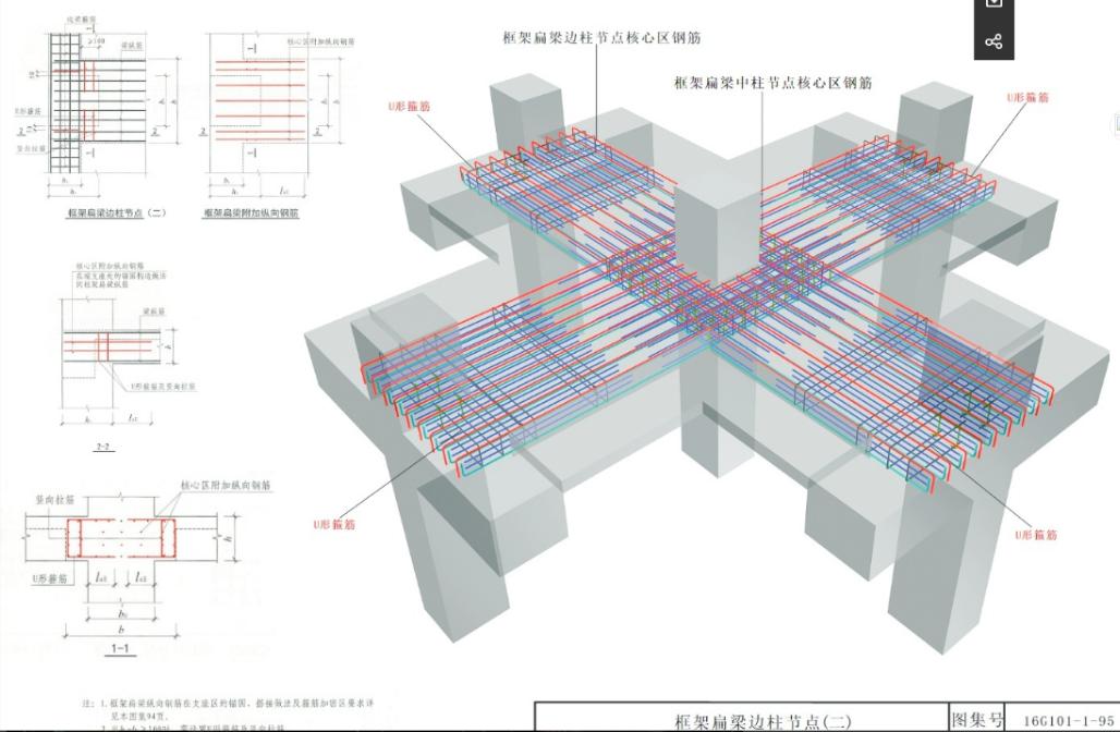 最新版钢筋图集，建筑工程技术的革新与标准化体现