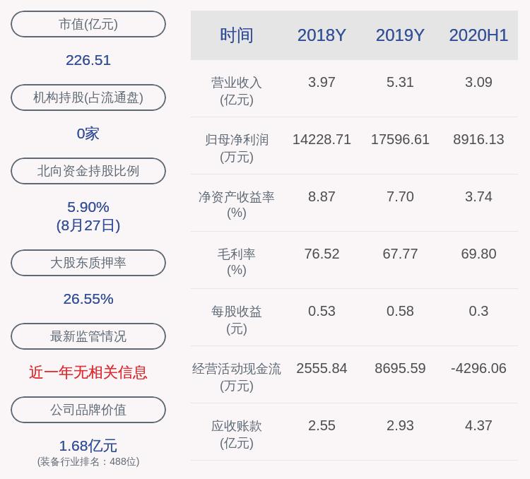 2025年1月10日 第2页