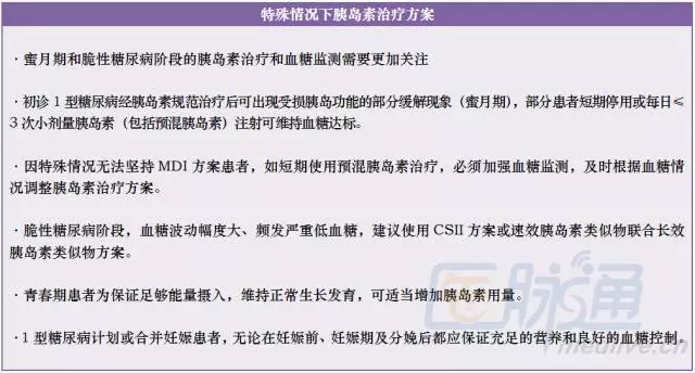 揭秘最新血糖标准表格，掌握健康，远离糖尿病风险