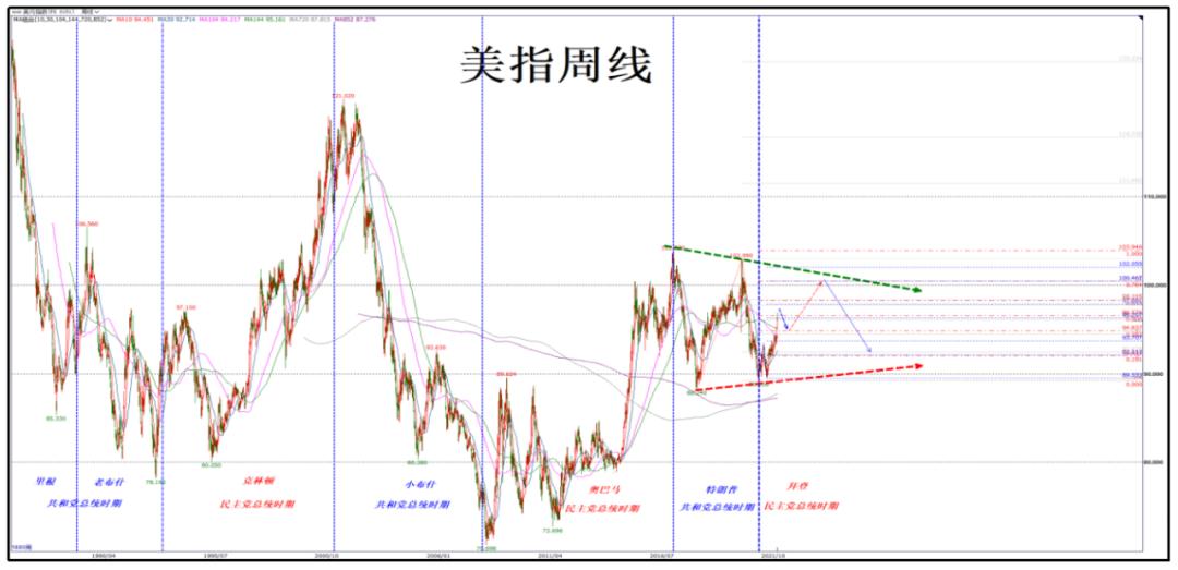 黄金市场走势深度解析，今日黄金价格最新动态（XXXX年XX月XX日）