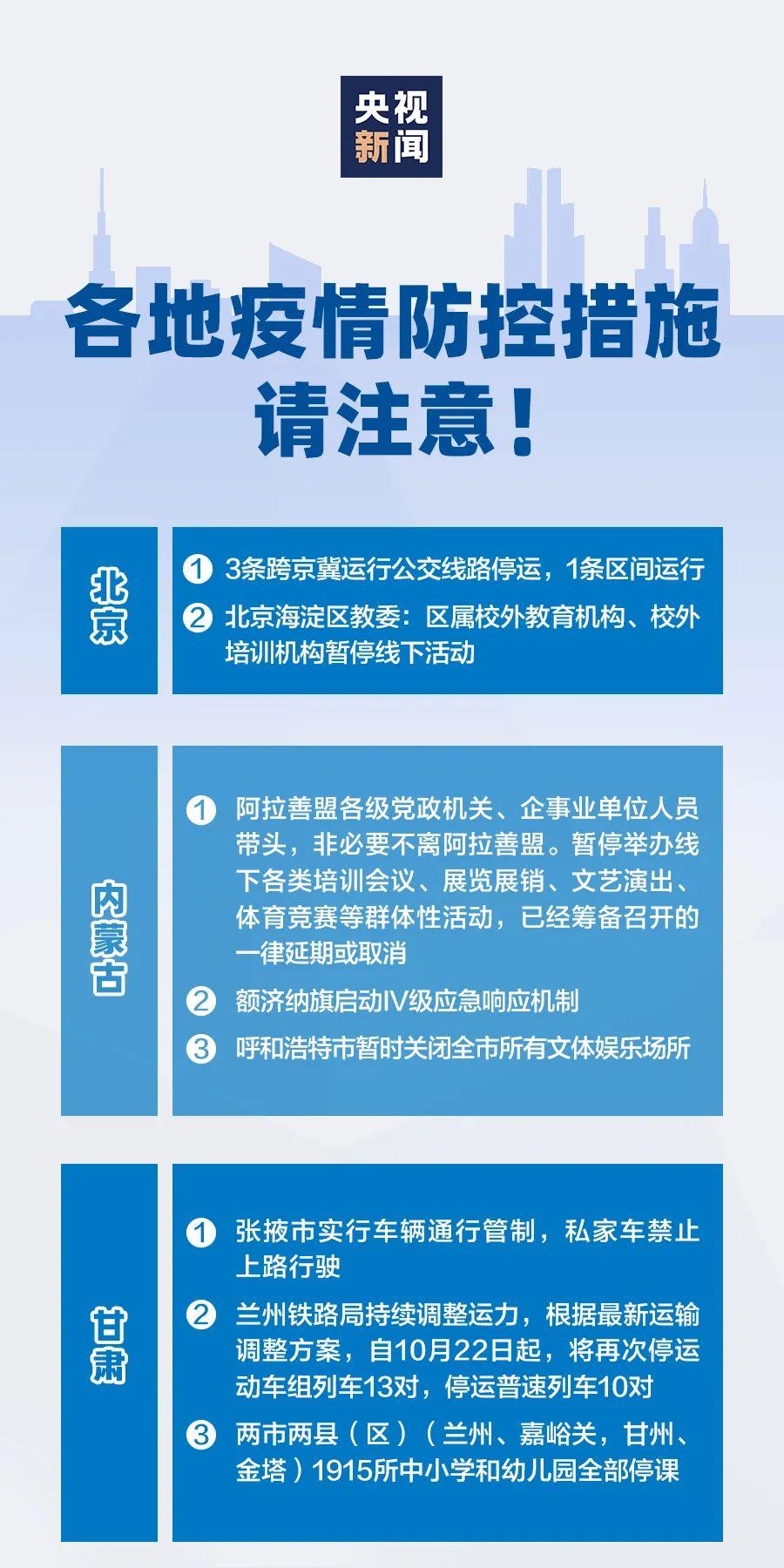 疫情防控最新政策下的科学防控与防线筑牢