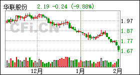 华联股份最新传闻全面解读