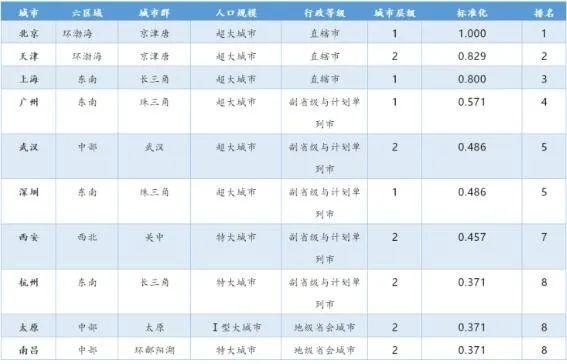 鹤岗最新动态，城市转型与发展新趋势