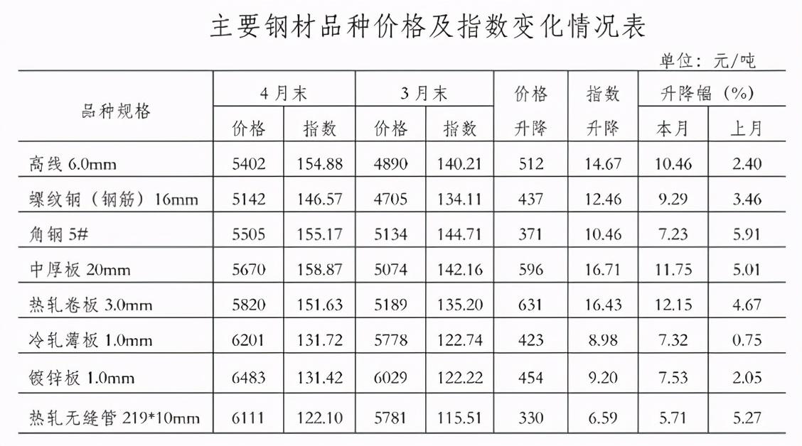 花伊自在美 第2页