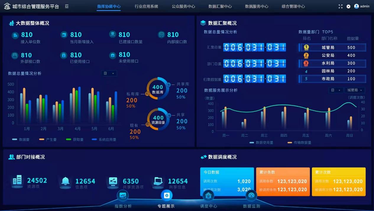 南威软件最新消息