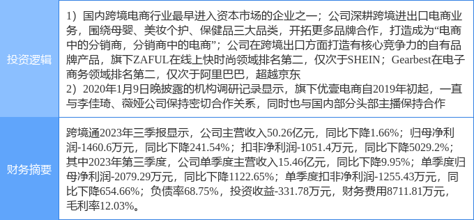 跨境通股票最新消息深度解读与分析