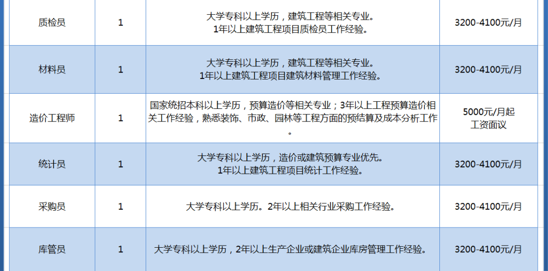 洪雅招聘网最新招聘动态深度解析及求职指南